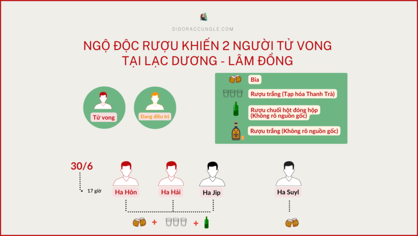 Đi đổ rác cùng Lê